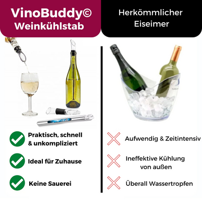 Vinobuddy | Exclusiver Weinkühlstab - inkl. 3 Jahre Garantie