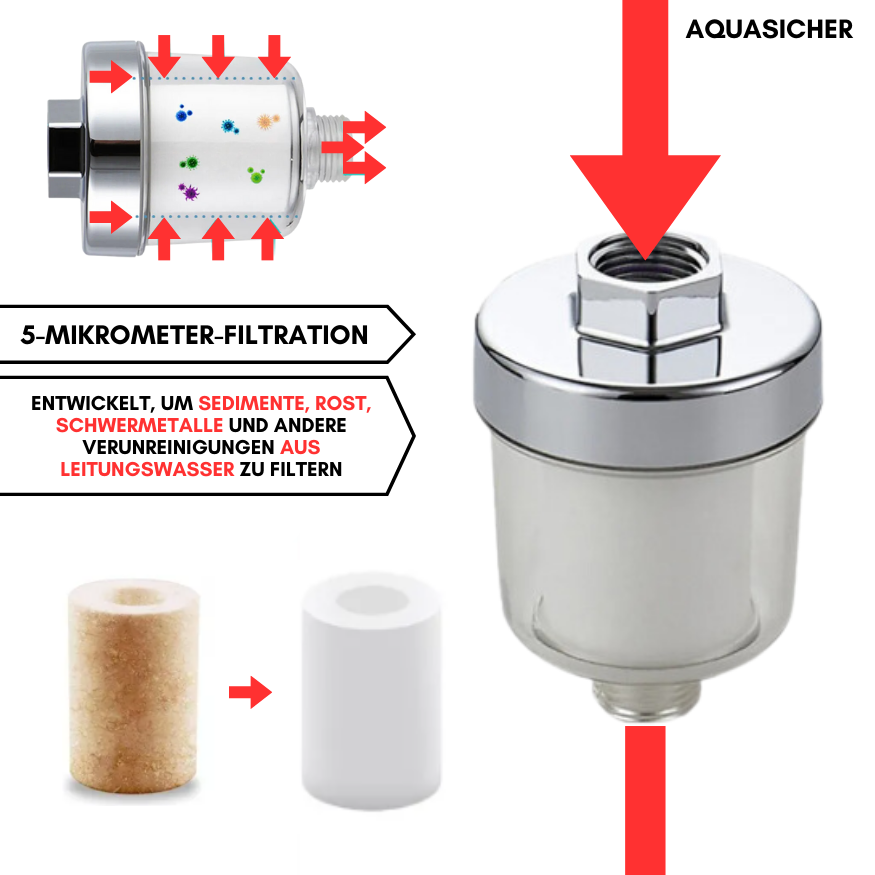 PureElement Wasserfilter™ | 5-Mikrometer-Filtration für höchste Reinheit